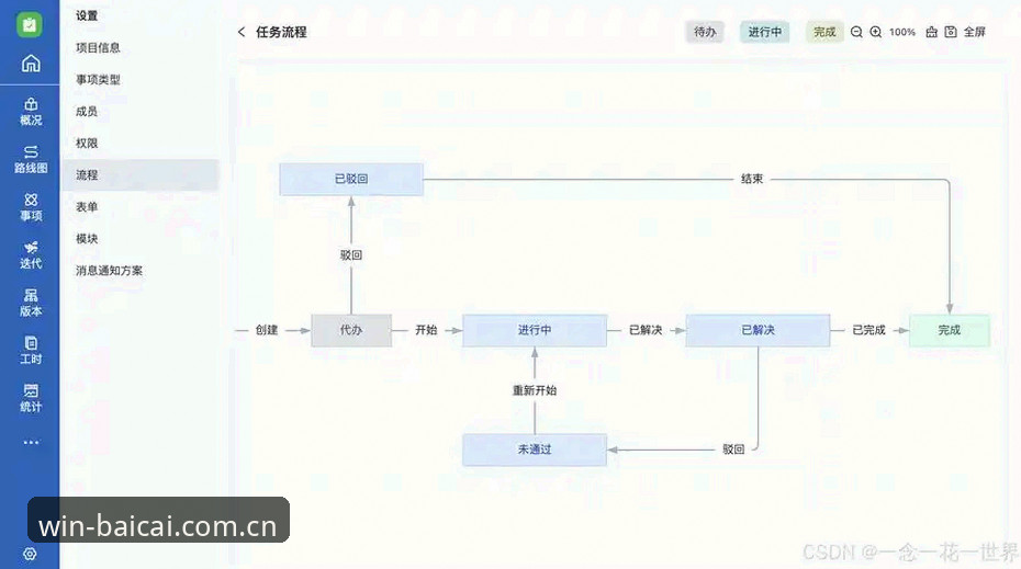 冠军白菜网平台ChampionNet官网注册使用教程：从下载到提现全流程指南