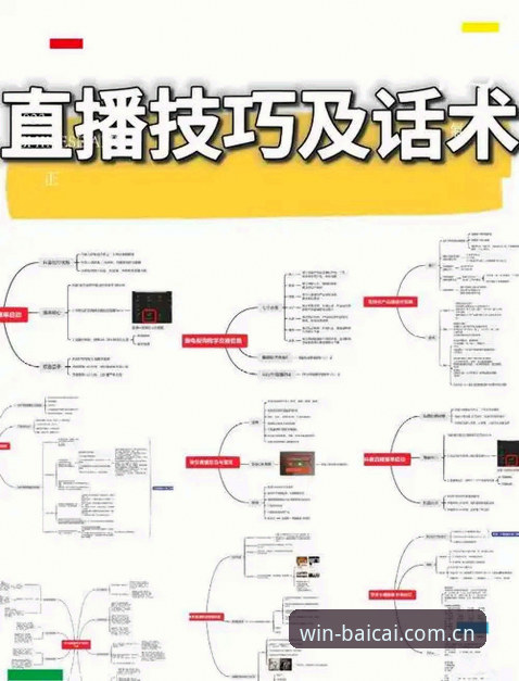 冠军白菜网平台注册实用指南：从入门到精通的关键技巧